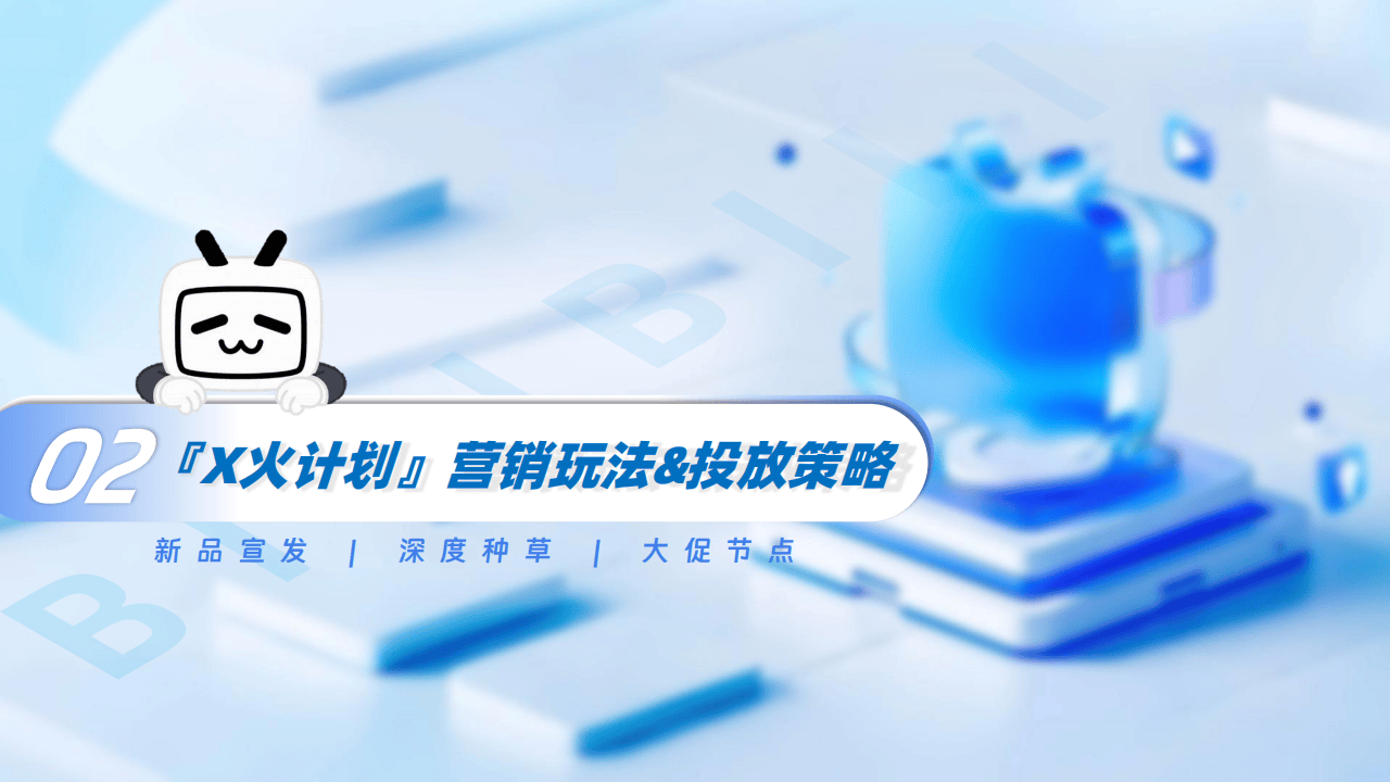 哔哩哔哩运营:【哔哩哔哩×花火】X火计划营销通案2025