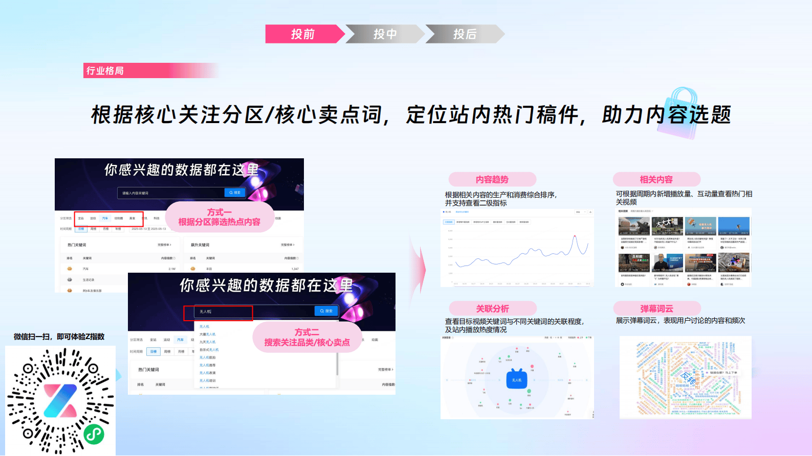 哔哩哔哩运营:哔哩必达数据产品培训(汽车行业代理专场)
